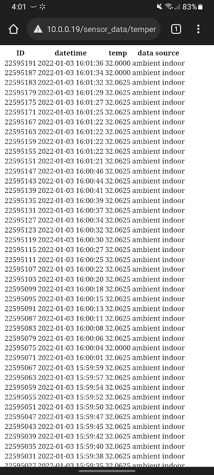 Phone screen showing timestamped temperature log
