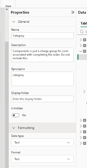 Power BI model properties pane for the Category field showing description and synonym